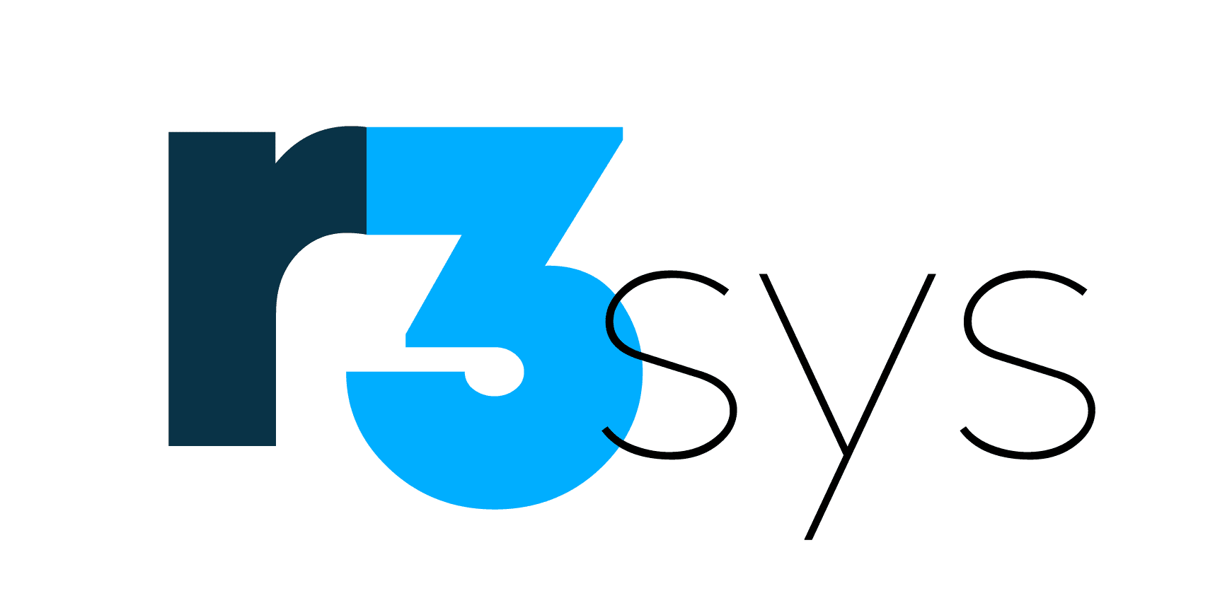 R3SYS
